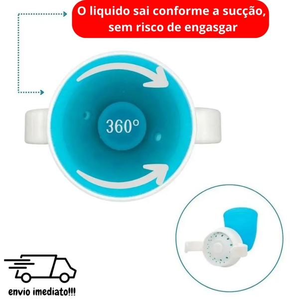 Copo Para Bebê 360º Mágico Copo de Treinamento Antivazamento - Art Baby Imagem de Copo Para Bebê 360º Mágico Copo de Treinamento Antivazamento
