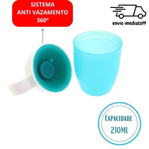 Copo Para Bebê 360º Mágico Copo de Treinamento Antivazamento - Art Baby Imagem de Copo Para Bebê 360º Mágico Copo de Treinamento Antivazamento