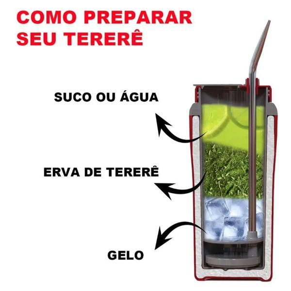 Imagem de Copo Térmico Terere Cuia Com Canudo Bomba Inox 650 Ml Preto - UNITERMI