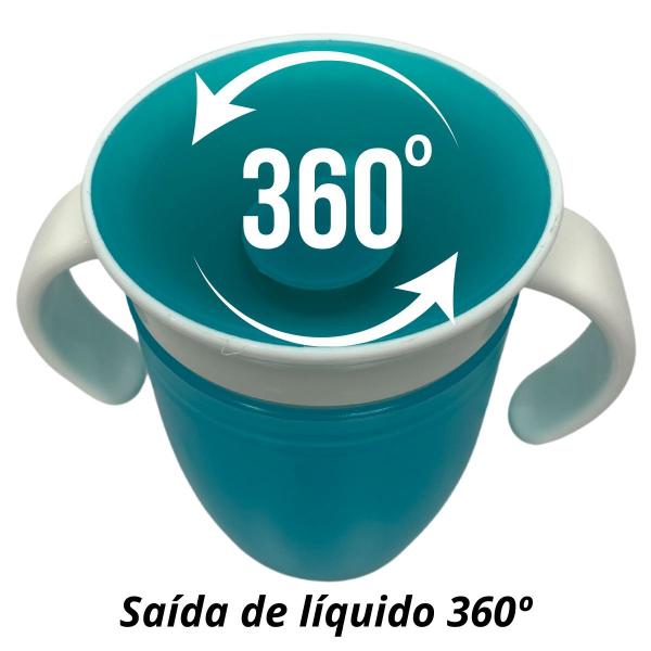 Imagem de Copo Transição Antivazamento Bebê Infantil Livre De Bpa 360 Sem Bico Rosa Azul Tampa Silicone Alimentar Baby Alimentação