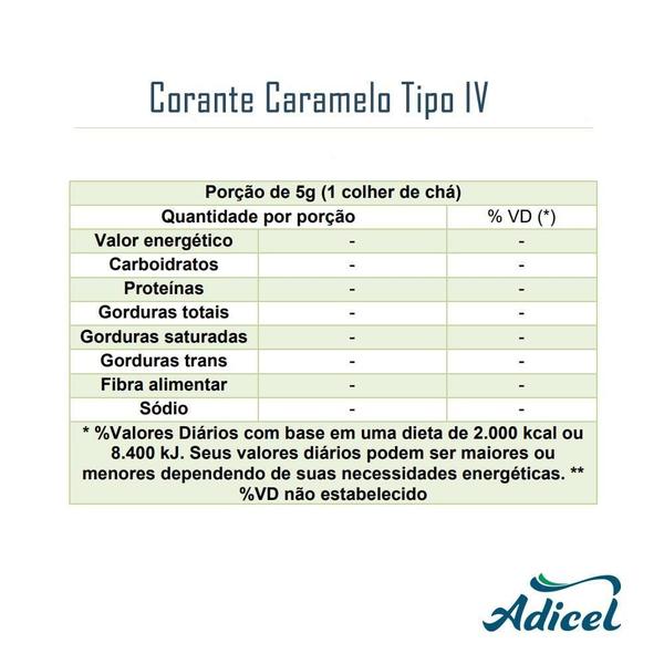 Imagem de Corante Caramelo Classe Iv - 5 Kg