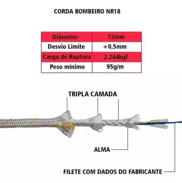 Imagem de Corda 20m Rolo Para Cadeira Suspensa Obras Pintura