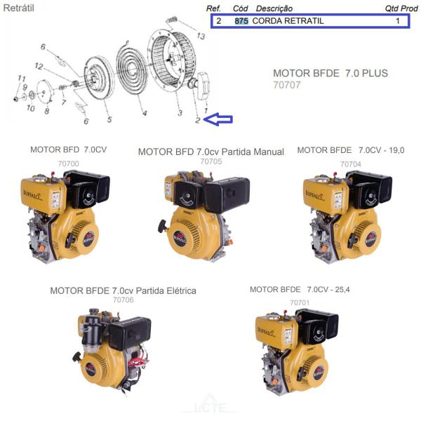 Imagem de Corda Da Tampa De Partida Motor Diesel 10.0hp Buffalo Toyama