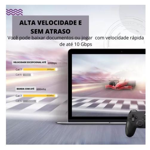 Imagem de Cordão Rede Internet Lan Utp Cat8E - 10 metros PRETO - Promo