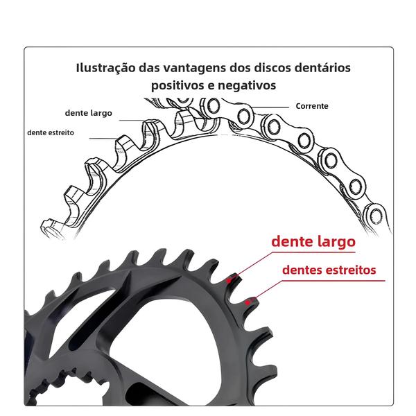 Imagem de Coroa de Pedaleira Sram 3 Parafusos 30-38T - Prato Largo e Estreito para Disco Único