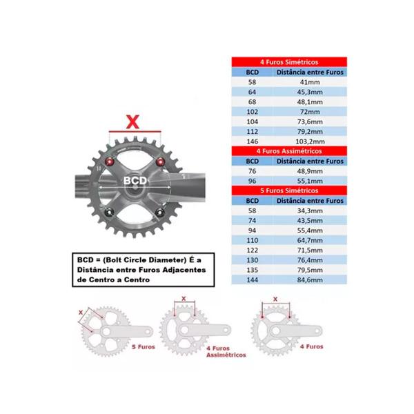 Imagem de Coroa Sunrace Narrow Wide Single Bcd 96mm 36d Bike Mtb Aço