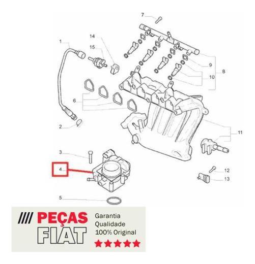 Imagem de Corpo Tbi Idea Punto Linea Strada E-Torq Novo Original