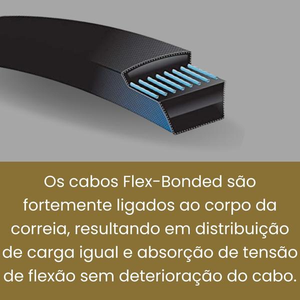 Imagem de Correia em V CONDOR Flexdrive Truematch B-44