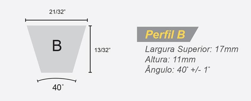 Imagem de Correia Em V Perfil B Rexon Uso Industrial B60