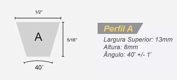 Imagem de Correia Industrial Em V A-24 Powermake Rexon Motor Polia