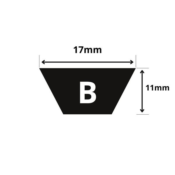 Imagem de Correia Transmissão V B-71 Gates - 1803,4mm x 17mm - 3 Unid.