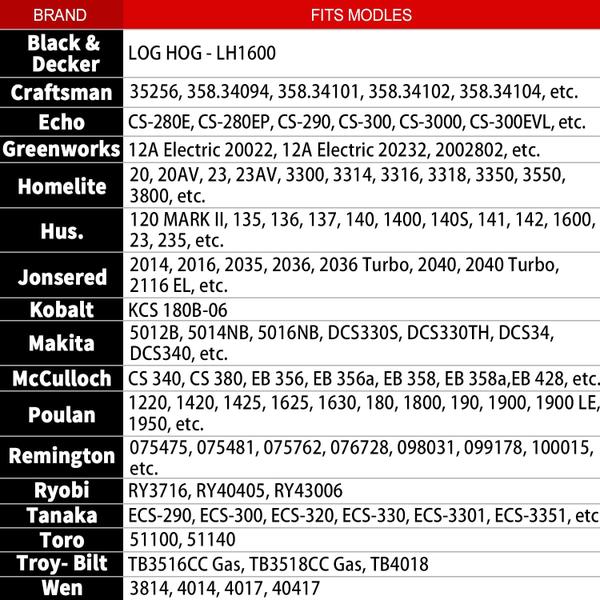 Imagem de Corrente de motosserra SUNGATOR SG-S56, pacote com 3 polegadas, 3/8 LP - 0,050