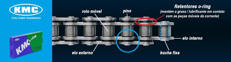 Imagem de Corrente De Transmissão Kmc 520UO 116L Elos Com Retentor