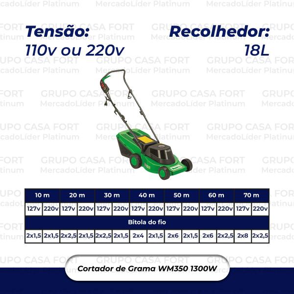 Imagem de Cortador De Grama Elétrico Trapp Com Recolhedor Wm350 1300w 220v