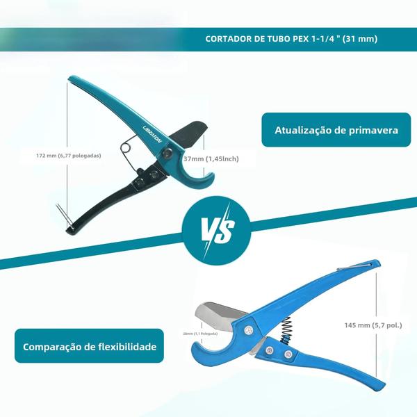 Imagem de Cortador de Tubo PEX Libraton 1,25 Polegadas - Para Tubos de Plástico PEX, PVC e PPR