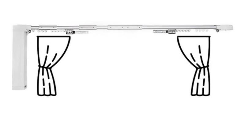 Imagem de Cortina Inteligente Motorizada Wi-Fi 4.2M Com Controle Remoto Alexa Google App Celular Smart Home
