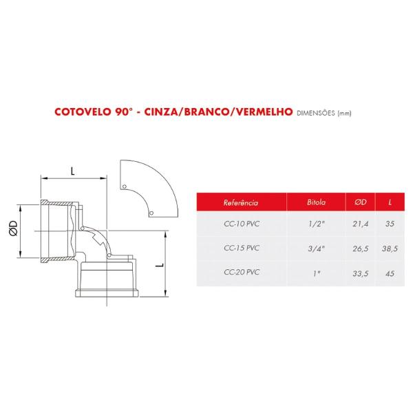 Imagem de Cotovelo Com Inspeco 1/2" PVC Sem Rosca Wetzel