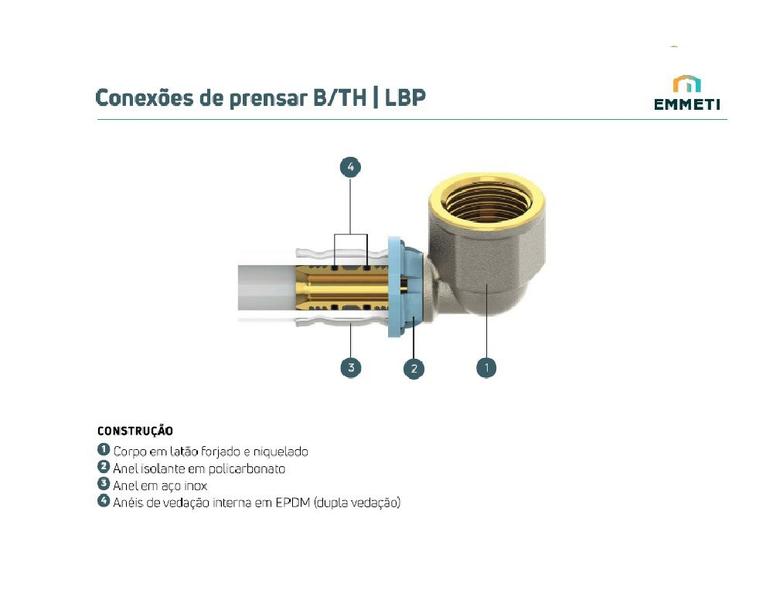 Imagem de Cotovelo Fêmea para Água 16mm X 1/2 - LBP Prensar Emmeti