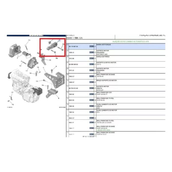 Imagem de Coxim Cambio Inferior Peugeot 208 1.6 16v Citroen C3 1.5