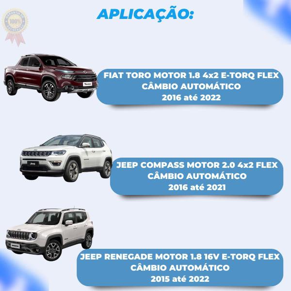 Imagem de Coxim Suporte inferior do Câmbio Fiat Toro, Jeep Renegade 1.8 Flex 4x2 AT / Fiat Toro 2.0 Diesel 4x4 MT e 4x2 AT / Jeep Compass 2.0 Flex 4x2 AT