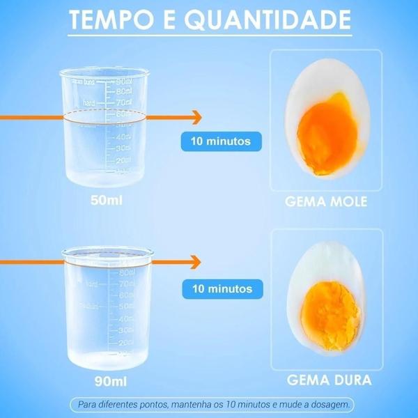 Imagem de Cozedor Elétrico Compacto para Cozinhar Ovos