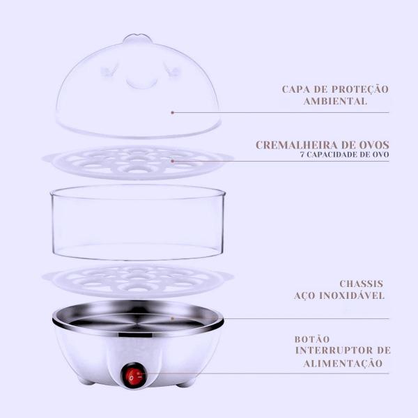 Imagem de Cozedor Elétrico Multifuncional 3 em 1 - Cozinhe Ovos, Legumes e Mais de Forma Rápida e Segura com Sistema de Tripla Cam