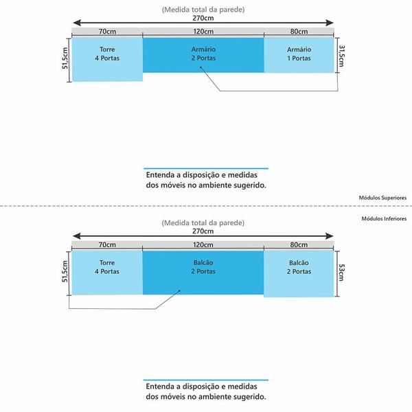 Imagem de Cozinha Modulada Completa 5 Peças com Paneleiro Aéreos Balcões Sem Tampo Aspen Luciane Móveis