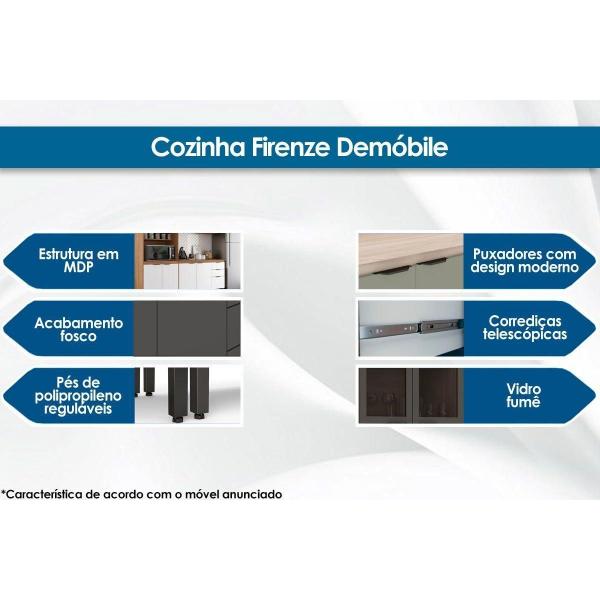 Cozinha Modulada Completa Firenze 5 Peças (2 Aéreos + 2 Balcões + 1 Paneleiro) FMT009 Avena/Menta - Demóbile Imagem de Cozinha Modulada Completa Firenze 5 Peças (2 Aéreos + 2 Balcões + 1 Paneleiro) FMT009 Avena/Menta - Demóbile