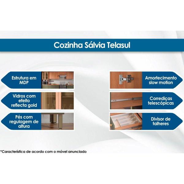 Imagem de Cozinha Modulada Telasul Thela Sálvia Thela Sálvia 5 Peças (2Aéreos+2 Balcões+1Paneleiro) CZC32 Freijo/Grafite-Telasul