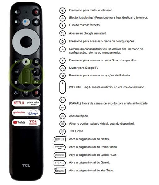 Imagem de Cr tcl rc902v tv 75p735 75x925 85p745 85c855 98c655 85c655 65c655 55c655 50c655 98c735 75x915 75x925 115x955