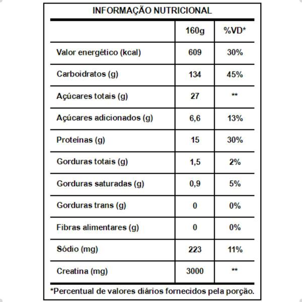 Imagem de Crea Mass Gainer Hipercalórico Premium Refil 3Kg Integralmedica