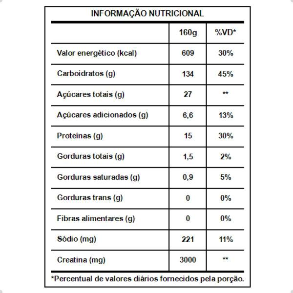 Imagem de Crea Mass Gainer Hipercalórico Premium Refil 3Kg Integralmedica