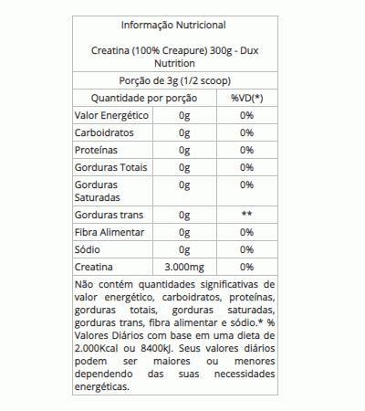 Imagem de Creatina 100% Creapure (300g) - Padrão: Único