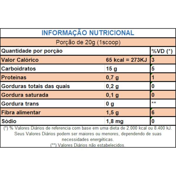 Imagem de Creatina 100% Pura 180 Cáps 720mg + Batata Doce em Pó 1Kg