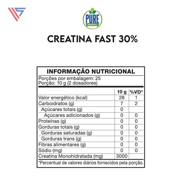 Imagem de Creatina Fast 30% 250g C/ Certificado Pure Athletic