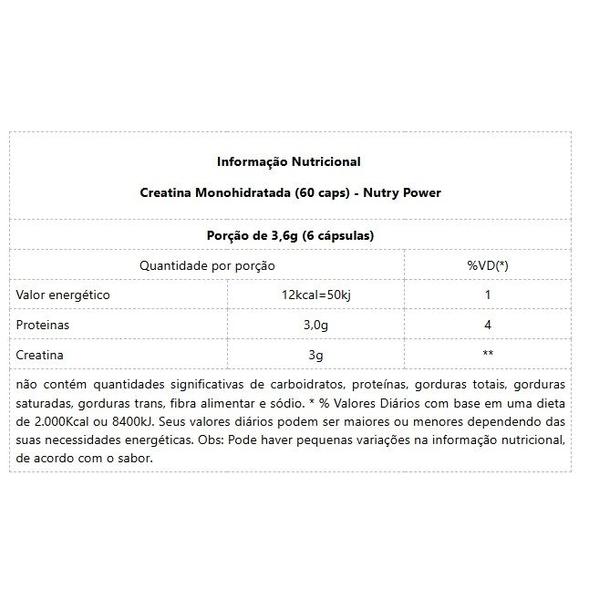 Imagem de Creatina Monohidratada (60 caps) - Padrão: Único