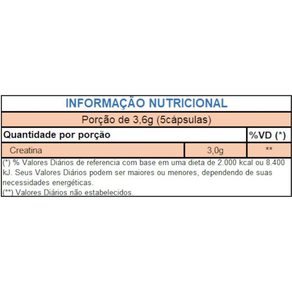 Imagem de Creatina Monoidratada 60 Cáps + L-Glutamina 120 Cáps