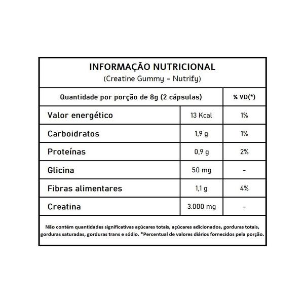 Creatine Gummy Sabor Morango - Nutrify 60 un. Imagem de Creatine Gummy Sabor Morango - Nutrify 60 un.