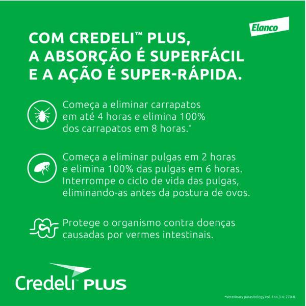 Imagem de Credeli Plus Antipulgas Para Cães de 5,5 a 11kg - 1 Comp