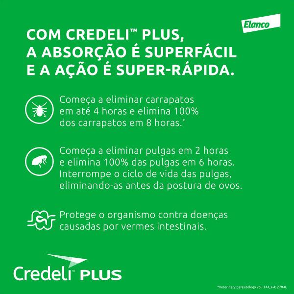 Imagem de Credeli Plus Elanco para Cães de 2,8 a 5,5kg - 1 Comprimido