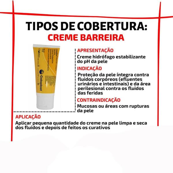 Imagem de Creme Barreira 60 Ml Comfeel 01 Unid - Semelhante Cavilon Tipo De Embalagem Bisnaga Sem Fragrância