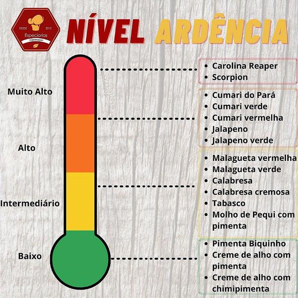 Imagem de CREME DE ALHO C/ PIMENTA VERDE 150ml NATIVA