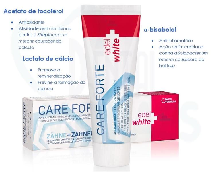 Imagem de CREME DENTAL CARE FORTE 75ML - EDEL WHITE (2 Un)