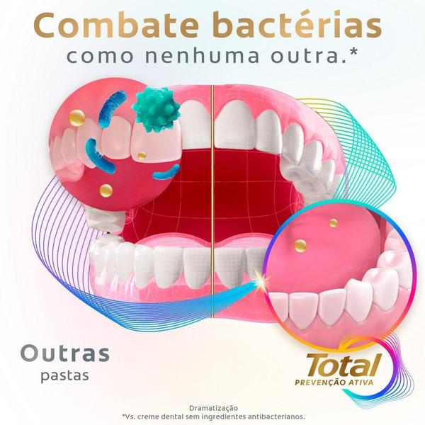 Imagem de Creme Dental Colgate Total 12 Clean Mint 3 Unidades 90g