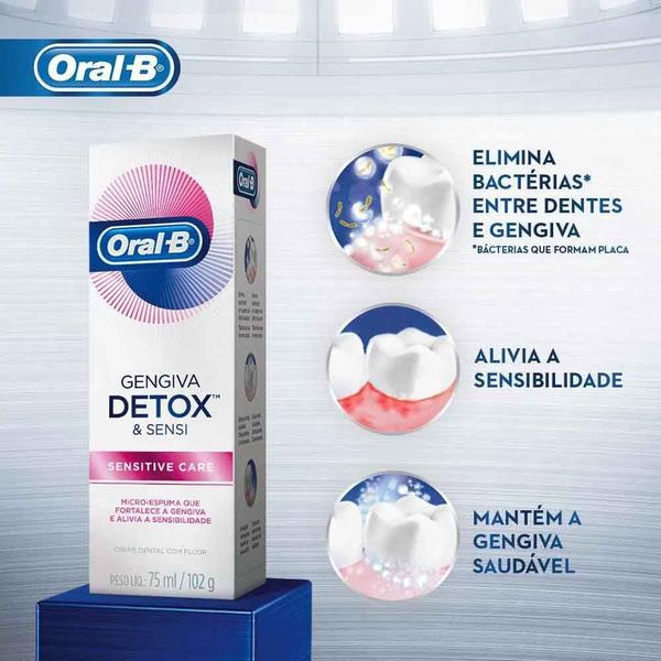 Imagem de Creme Dental Oral-B Gengiva Detox Sensitive Care