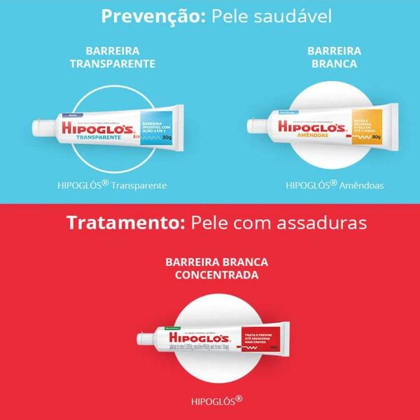 Imagem de Creme Preventivo Contra Assaduras Hipoglós Amêndoas - 40g