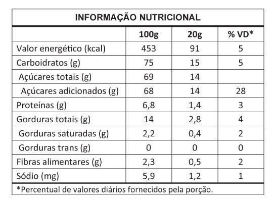 Imagem de Crocante De Amendoim Vabene 2,5 Kg