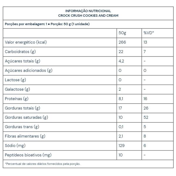 Imagem de Crock Crush Sabor Cookies Bear N' Cream Zero 12 Unidades De 50g Cada Under Labz