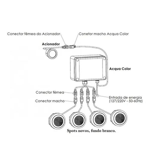 Imagem de Cromoterapia Banheira Spa 2 Spot Sanspray