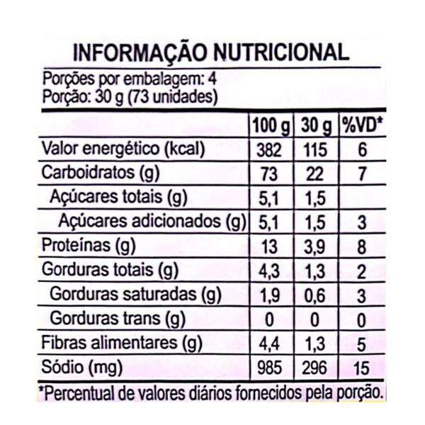 Crouton Salgado Temperado 120g Florio Mangiar Sano Imagem de Crouton Salgado Temperado 120g Florio Mangiar Sano